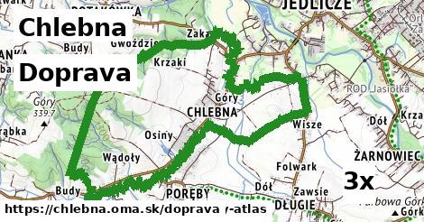 doprava v Chlebna