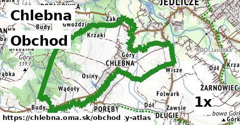 obchod v Chlebna