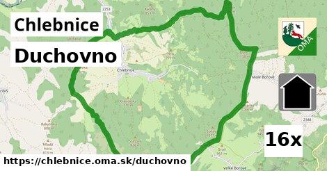 duchovno v Chlebnice