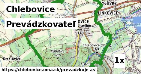 prevádzkovateľ v Chlebovice