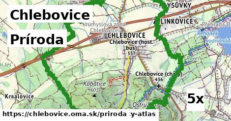 príroda v Chlebovice