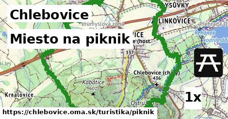 Miesto na piknik, Chlebovice