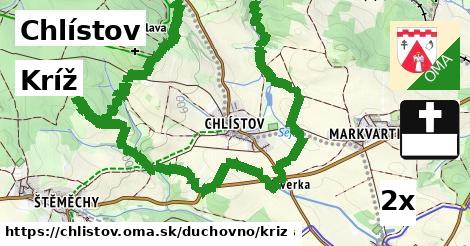 kríž v Chlístov