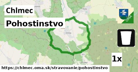 Pohostinstvo, Chlmec