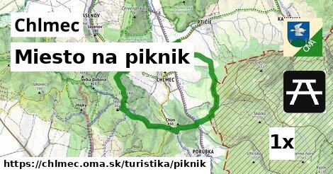 Miesto na piknik, Chlmec