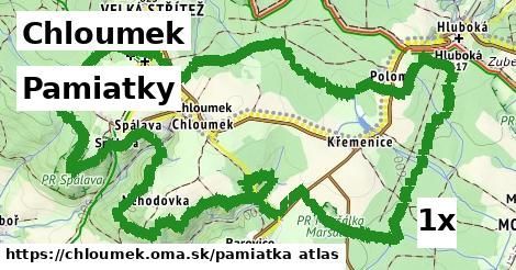 pamiatky v Chloumek