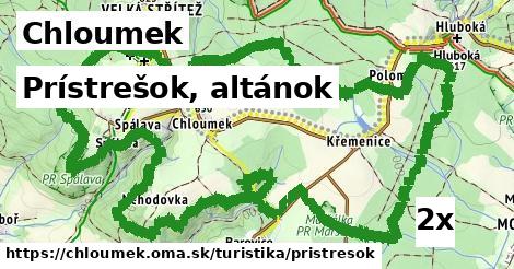 Prístrešok, altánok, Chloumek