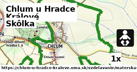 Skôlka, Chlum u Hradce Králové