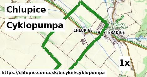 Cyklopumpa, Chlupice