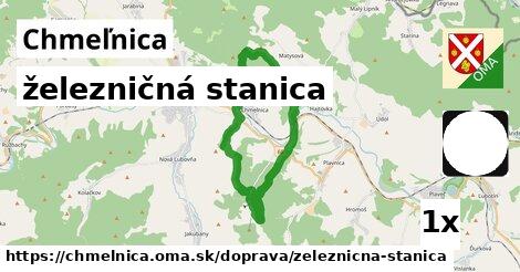 železničná stanica, Chmeľnica