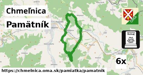 Pamätník, Chmeľnica