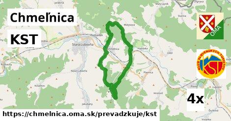 KST, Chmeľnica