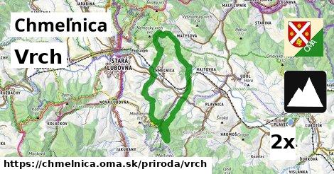 Vrch, Chmeľnica