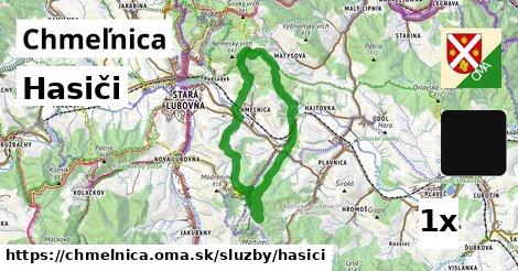 Hasiči, Chmeľnica