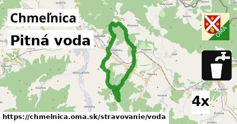 Pitná voda, Chmeľnica