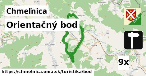 Orientačný bod, Chmeľnica