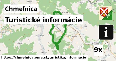 Turistické informácie, Chmeľnica