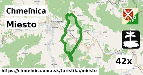 Miesto, Chmeľnica