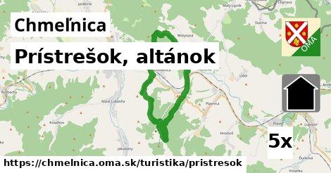 Prístrešok, altánok, Chmeľnica