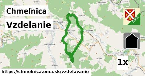 vzdelanie v Chmeľnica