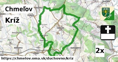Kríž, Chmeľov