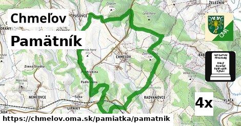 Pamätník, Chmeľov