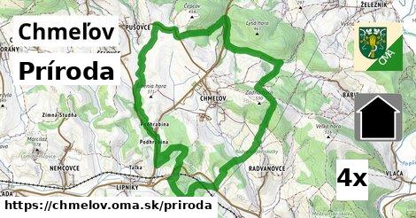 príroda v Chmeľov