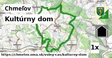 Kultúrny dom, Chmeľov