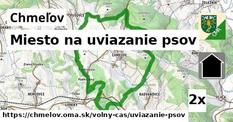 Miesto na uviazanie psov, Chmeľov