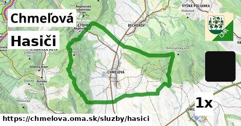 Hasiči, Chmeľová