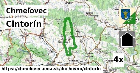 Cintorín, Chmeľovec