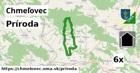 príroda v Chmeľovec