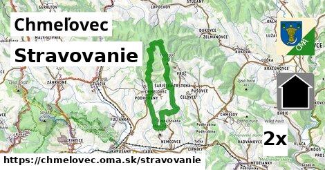 stravovanie v Chmeľovec