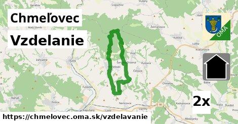 vzdelanie v Chmeľovec