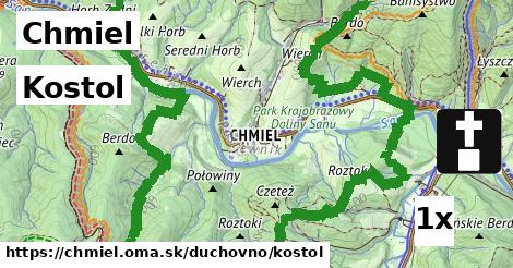 Kostol, Chmiel