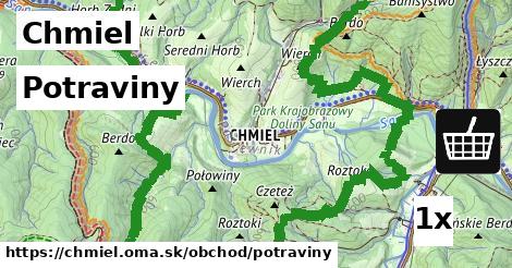 Potraviny, Chmiel