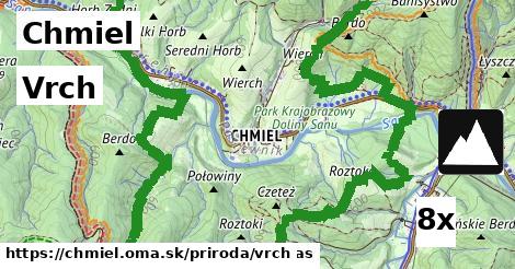 Vrch, Chmiel