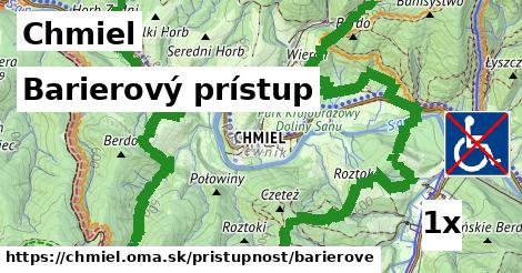 Barierový prístup, Chmiel