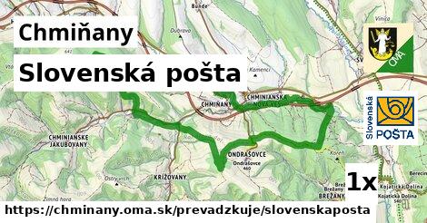 Slovenská pošta, Chmiňany