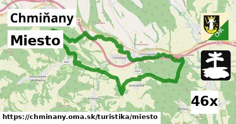 Miesto, Chmiňany