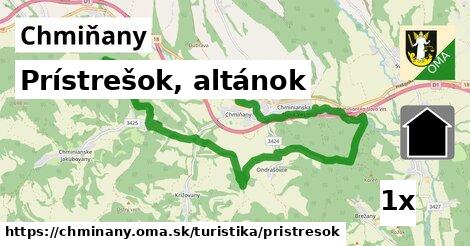 Prístrešok, altánok, Chmiňany