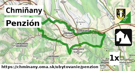 Penzión, Chmiňany