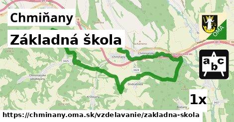 Základná škola, Chmiňany