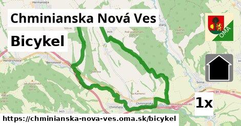 bicykel v Chminianska Nová Ves