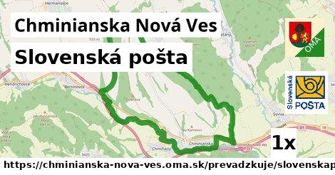 Slovenská pošta, Chminianska Nová Ves