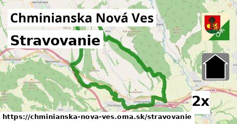 stravovanie v Chminianska Nová Ves