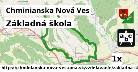 Základná škola, Chminianska Nová Ves