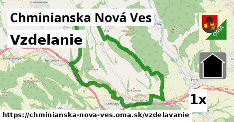 vzdelanie v Chminianska Nová Ves