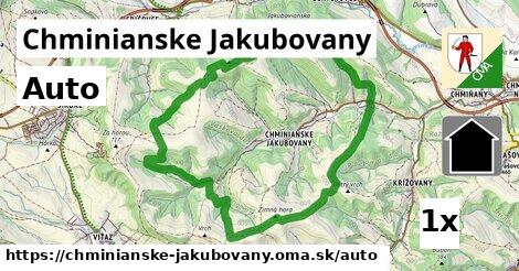 auto v Chminianske Jakubovany