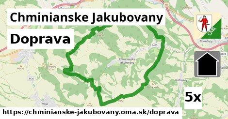 doprava v Chminianske Jakubovany